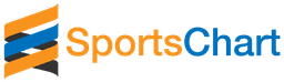 sportschart.com logo